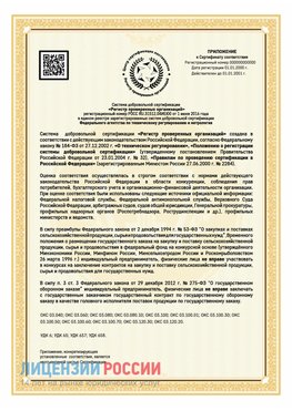 Приложение к сертификату для ИП Бологое Сертификат СТО 03.080.02033720.1-2020